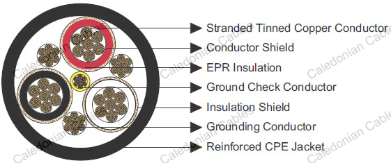 Type SHD-CGC Three-Conductor Round Portable Power Cable 5kV